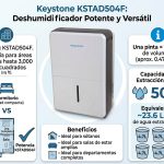 Deshumidificador Keystone de 50 Pintas: Tu Aliado Contra la Humedad y la Salud Respiratoria