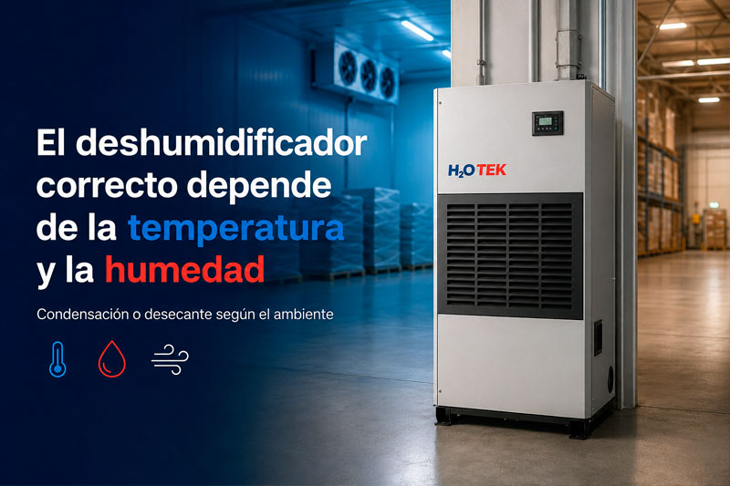 El deshumidificador correcto depende de la temperatura y la humedad